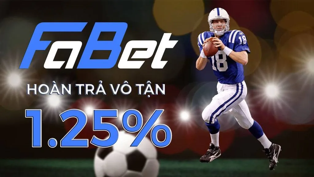 Các cấp độ VIP của Alo88 Code